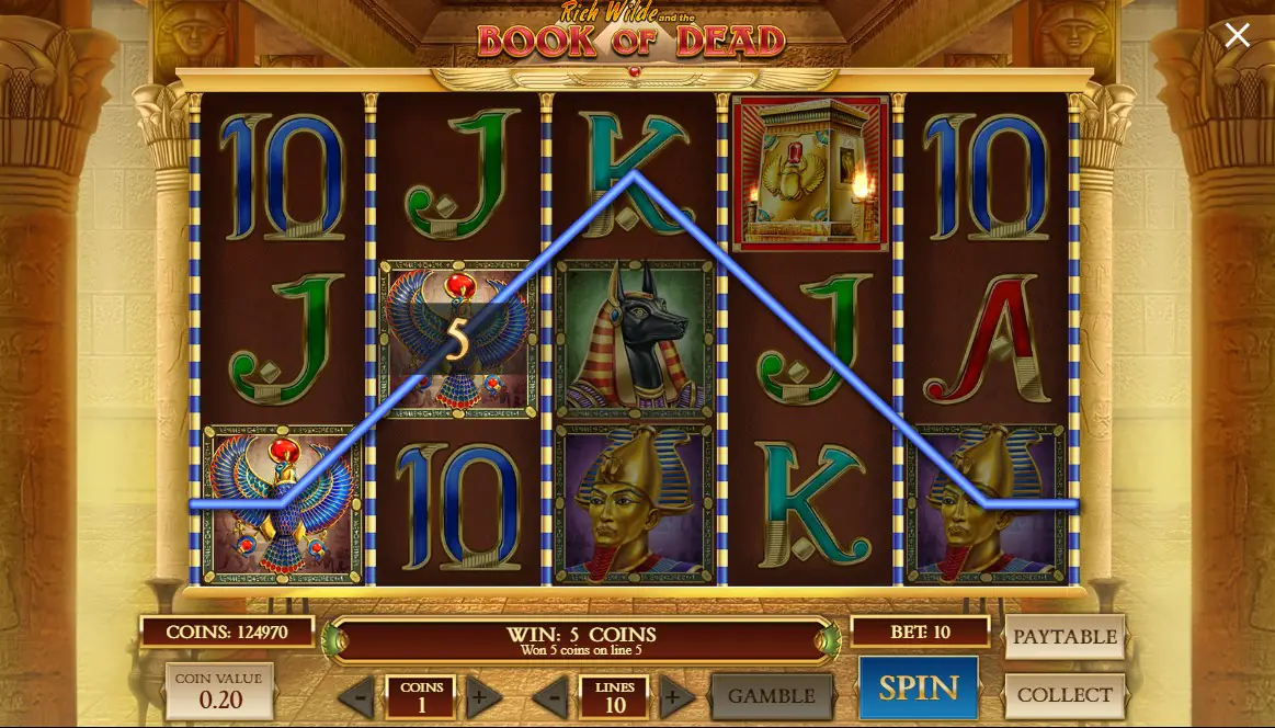 Spelervaring en dynamiek van Book of the Dead